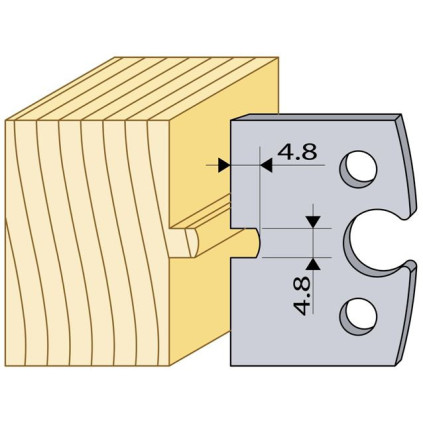 94450 HSS