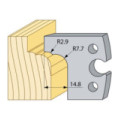 94530 HSS