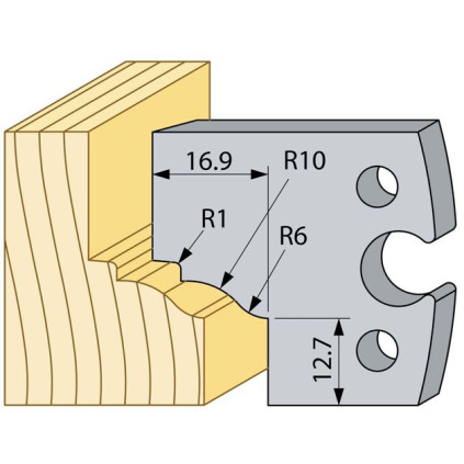 94568 HSS