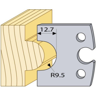 94580 HSS