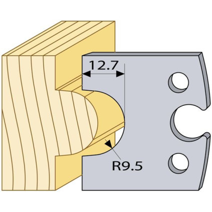 94580 HSS