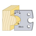94580 HSS