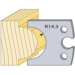 94581 HSS