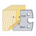 94583 HSS