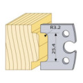 94587 HSS