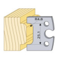 94588 HSS