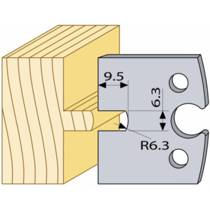 94636 HSS