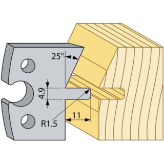 94680 HSS