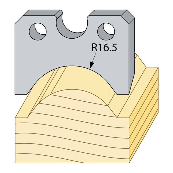 94719 HSS
