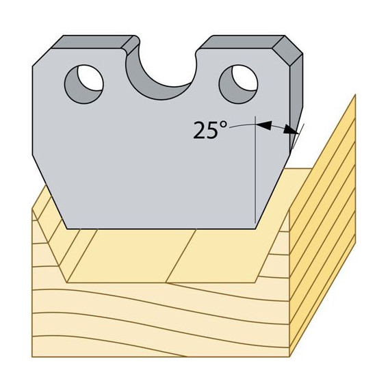 94734 HSS