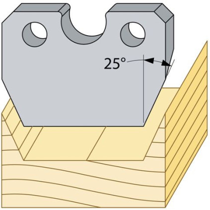 94734 HSS