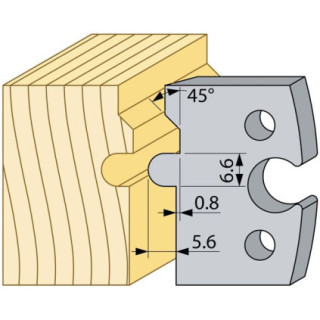 94755 HSS