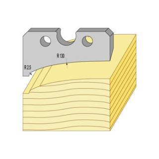 95012 HSS