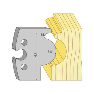 95031 HSS