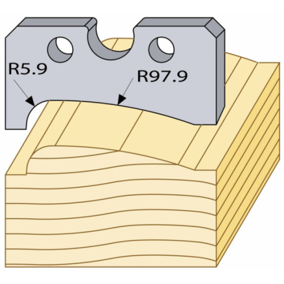 95096 HSS