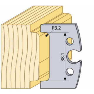 95121 HSS
