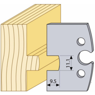 95130 HSS