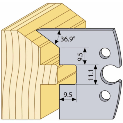 95134 HSS