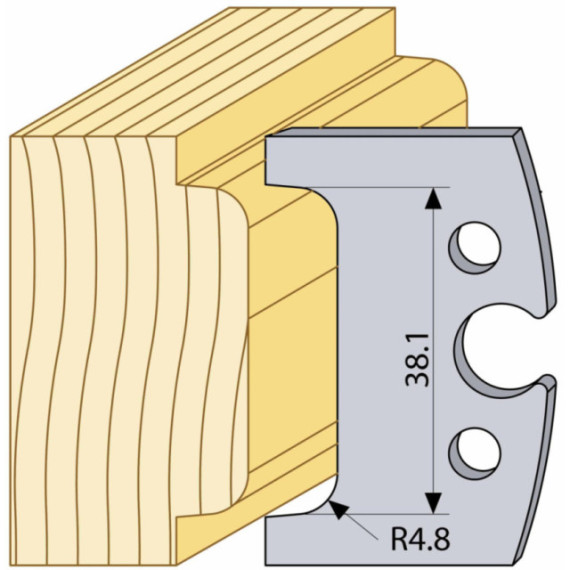 95136 HSS