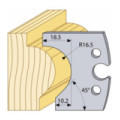 95153 HSS