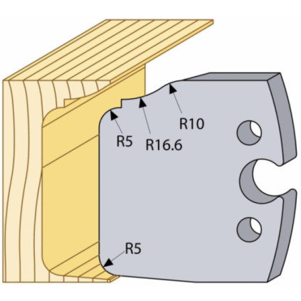 95231 HSS