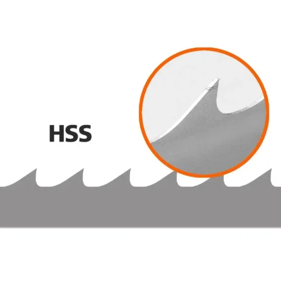 5 Båndsagblad (Håkanssons HSS M42 LOG™) for BS350/320, 2760x34x1,1 mm