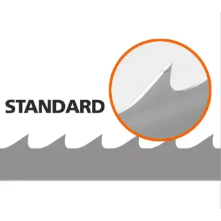 5 Båndsagblad (Håkanssons Silco Log™)  LM, 3660x38x1,07 mm
