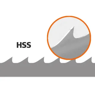 5 Båndsagblad (Håkanssons HSS M42 LOG™) for LM, 3660x34x1,1 mm